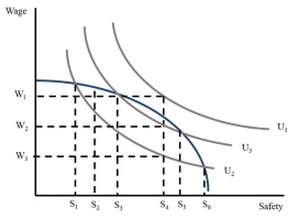 845_Isoprofit curves graphed.jpg